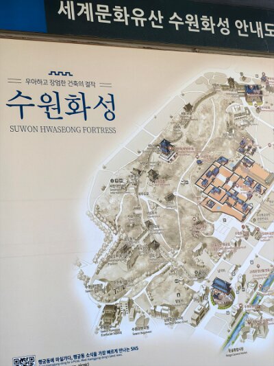 UNESCO (22)